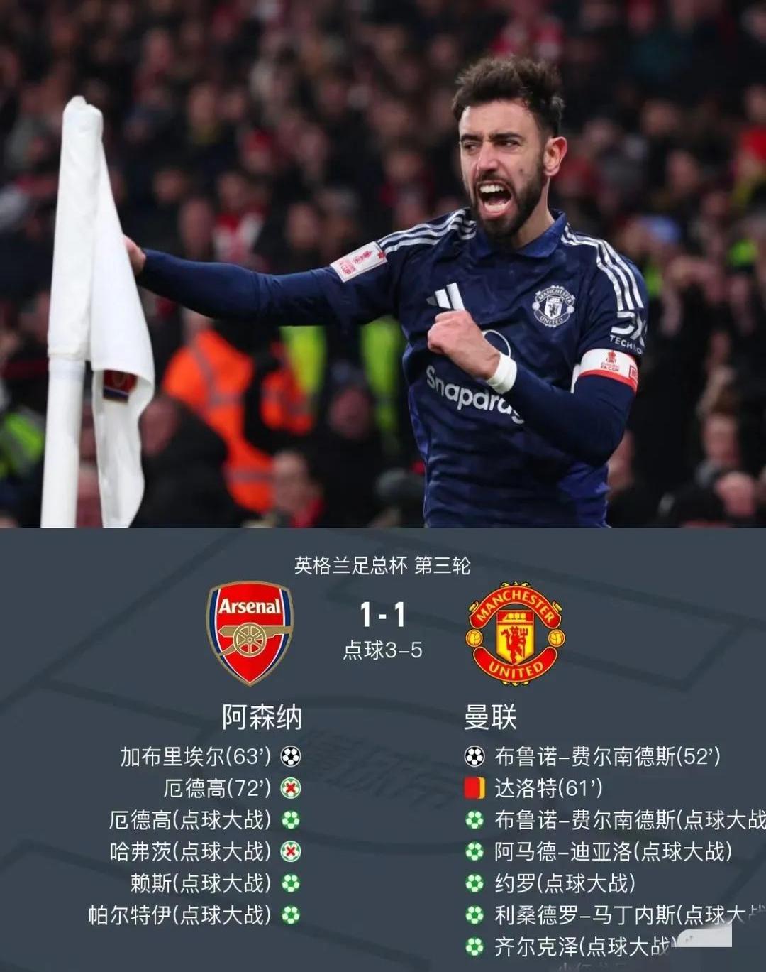 关于曼联新星崭露头角，未来或成球队顶梁柱，控制日本自己企业一点什么.的信息
