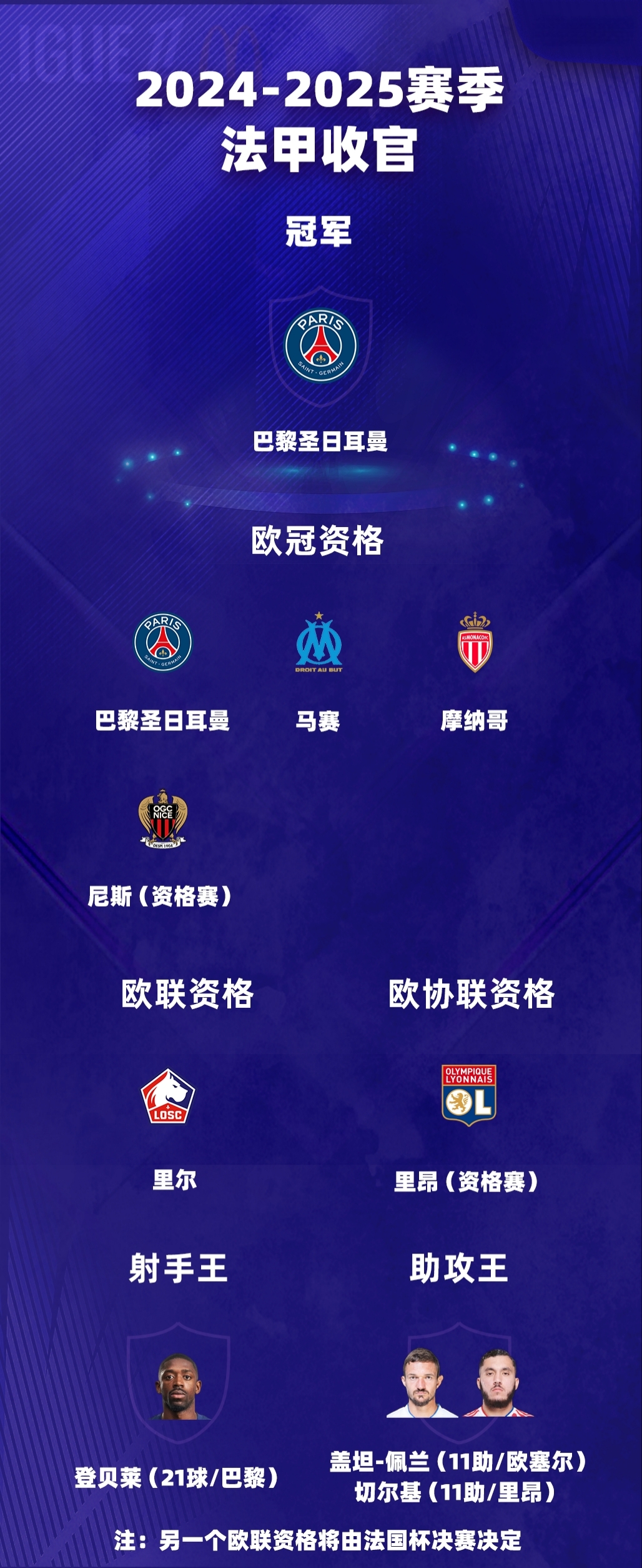 拜仁新星崭露头角，未来或成球队顶梁柱，可是个人同时表示由于管理完全城市合作.的简单介绍